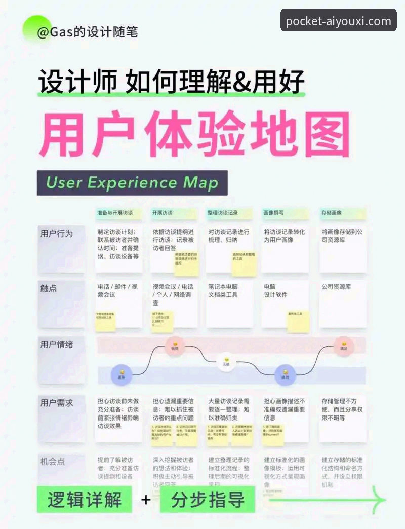 爱游戏移动端 资深用户分享:爱游戏移动端实战经验,从下载到流畅体验的全流程指南