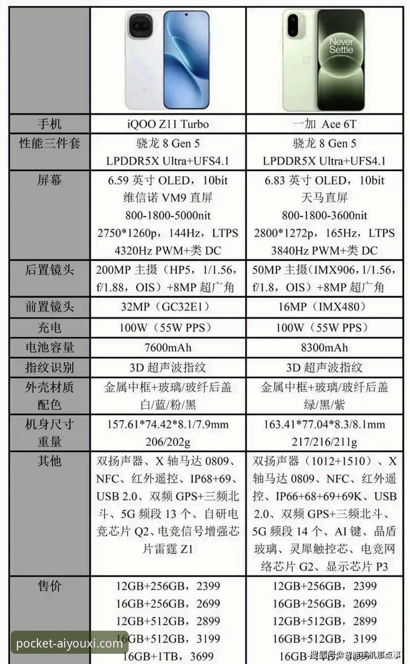 爱游戏最新版本 爱游戏平台新旧版本对比:手机版与电脑版的下载体验与功能差异分析