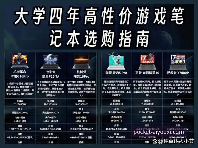 揭秘爱游戏安装对比：不同版本背后的真实体验与行业趋势