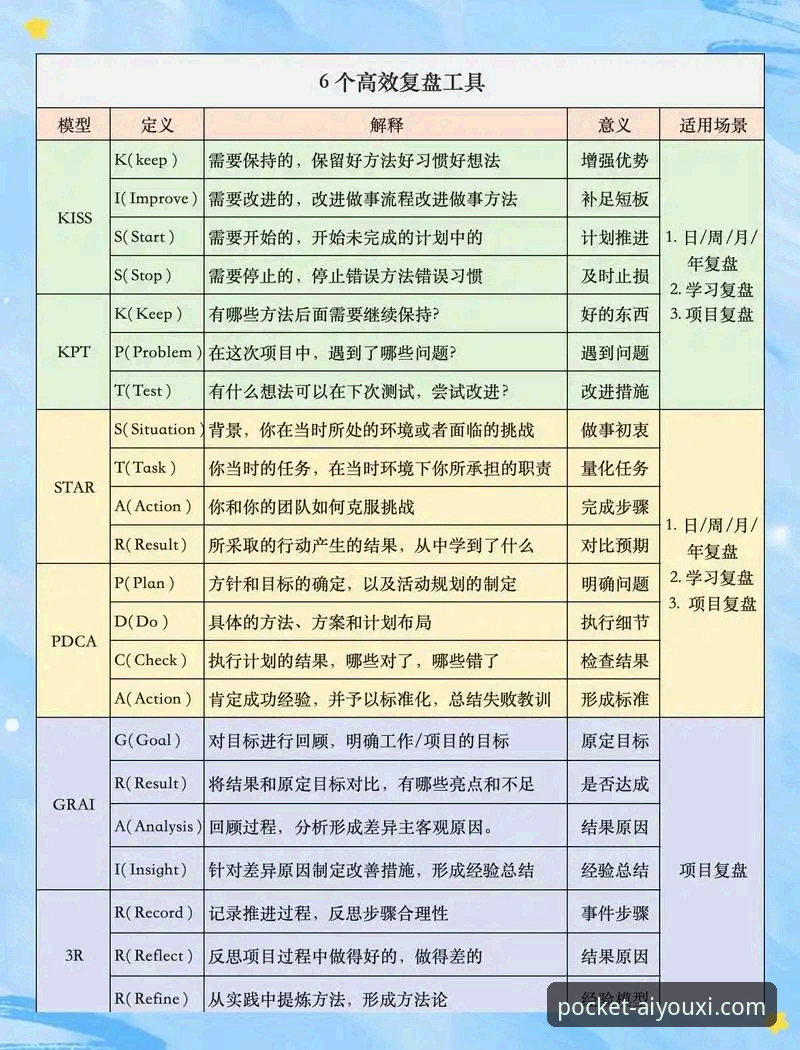 欧冠女排逆转大战深度复盘｜爱游戏平台观赛数据解读操作教程