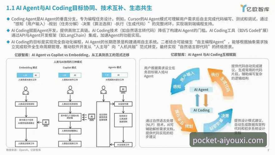 爱游戏最新版本迭代趋势深度分析：移动端体验与生态整合